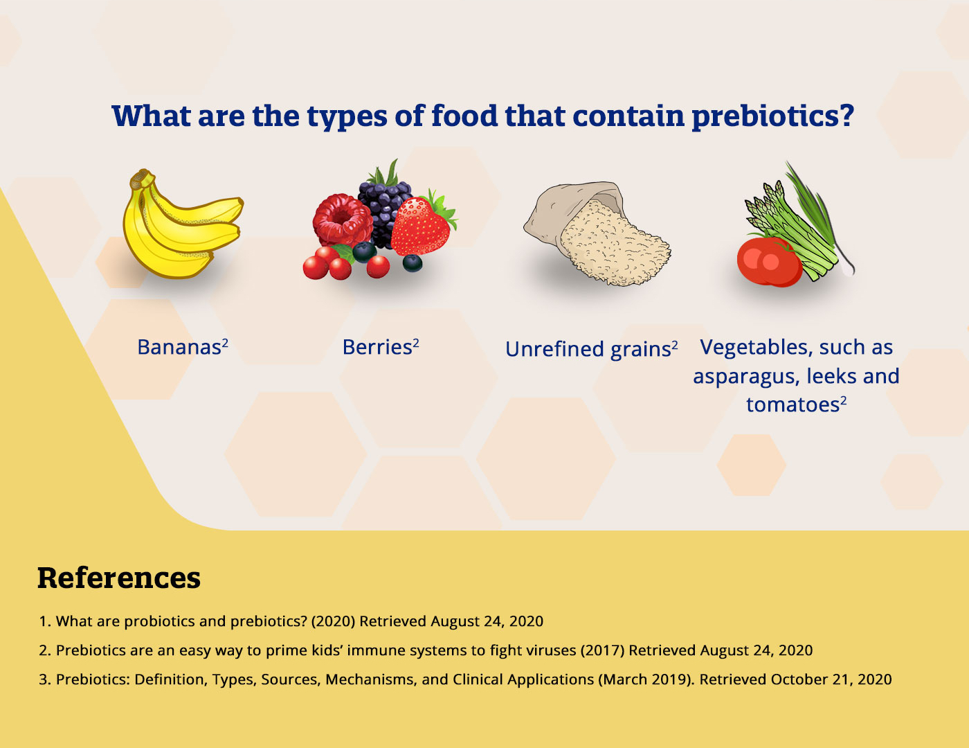 are prebiotics good for toddler